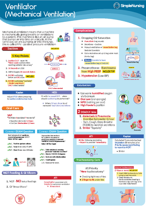 Pramipexole ATI medication template - ACTIVE LEARNING TEMPLATES ...