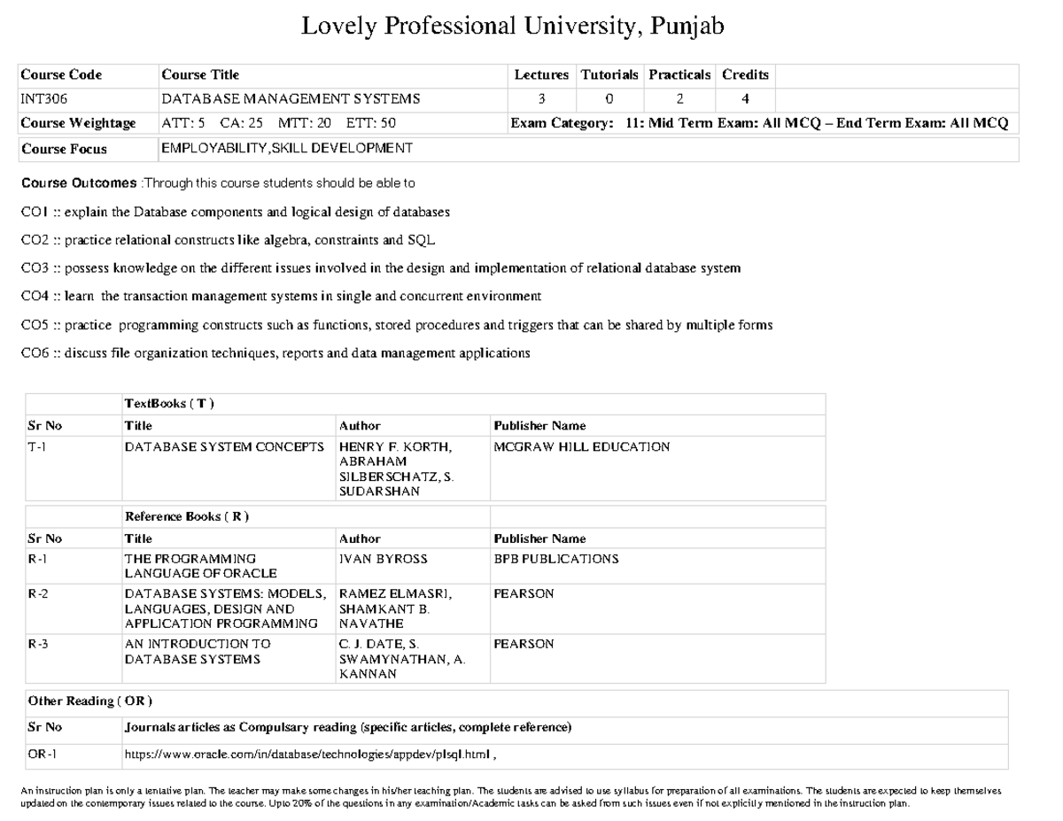 INT306 instruction plan - Lovely Professional University, Punjab Course ...