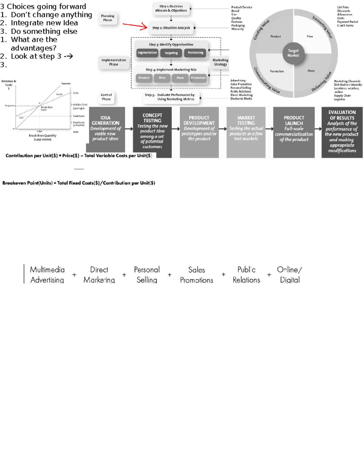 Doc1 - Diagrams from course - 2320 - 3 Choices going forward Don’t ...