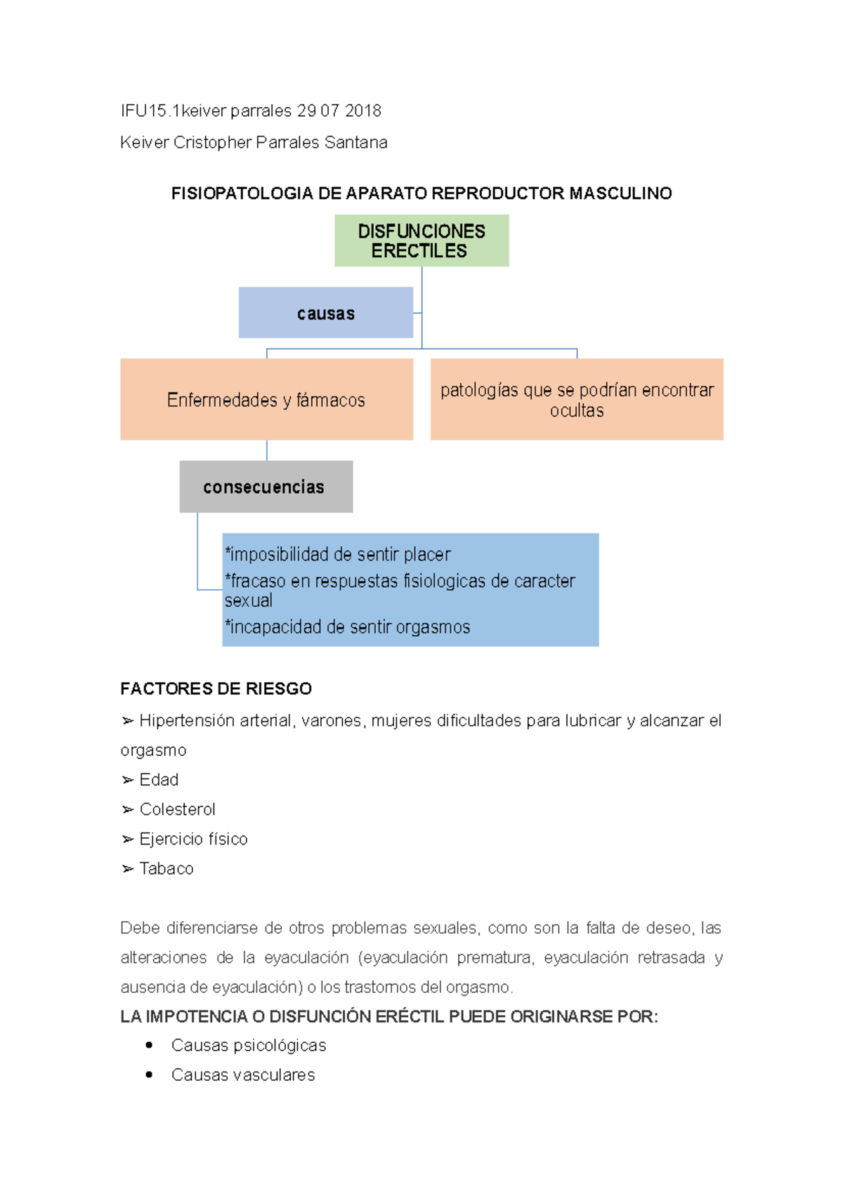 Fisiopatologia De Aparato Reproductor Masculino 593 Studocu