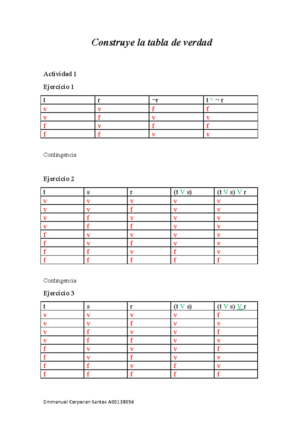 Construye La Tabla De Verdad - Construye La Tabla De Verdad Actividad 1 ...