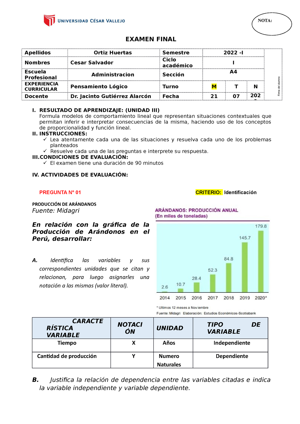 Examen Final 2022-1 - EXAMEN FINAL Apellidos Ortiz Huertas Semestre ...