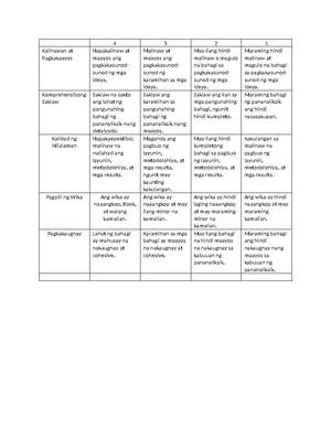 Grade 7 to 10 Rabies Lesson Plans English Filipino - Department of ...