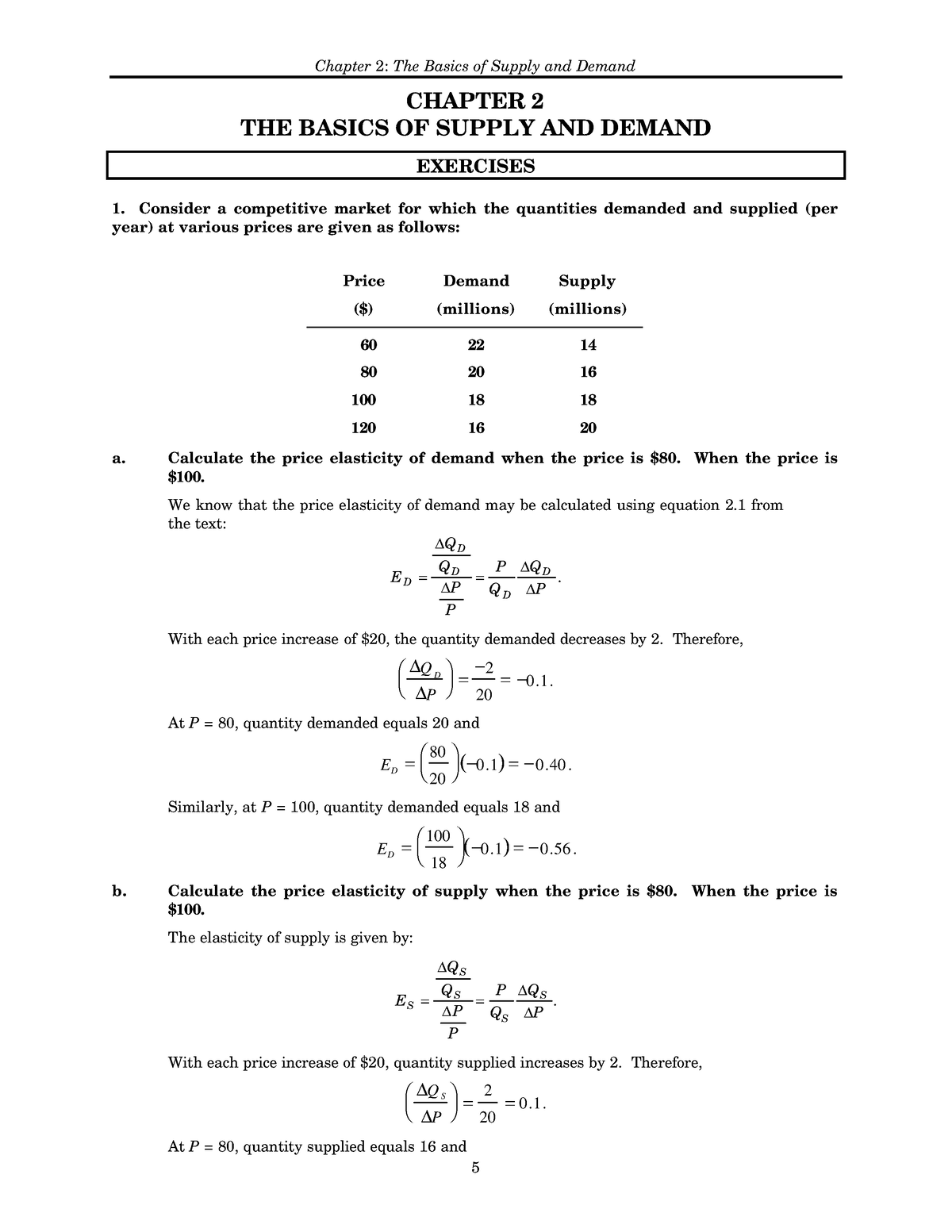 basic-supply-and-demand-chapter-2-the-basics-of-supply-and-demand