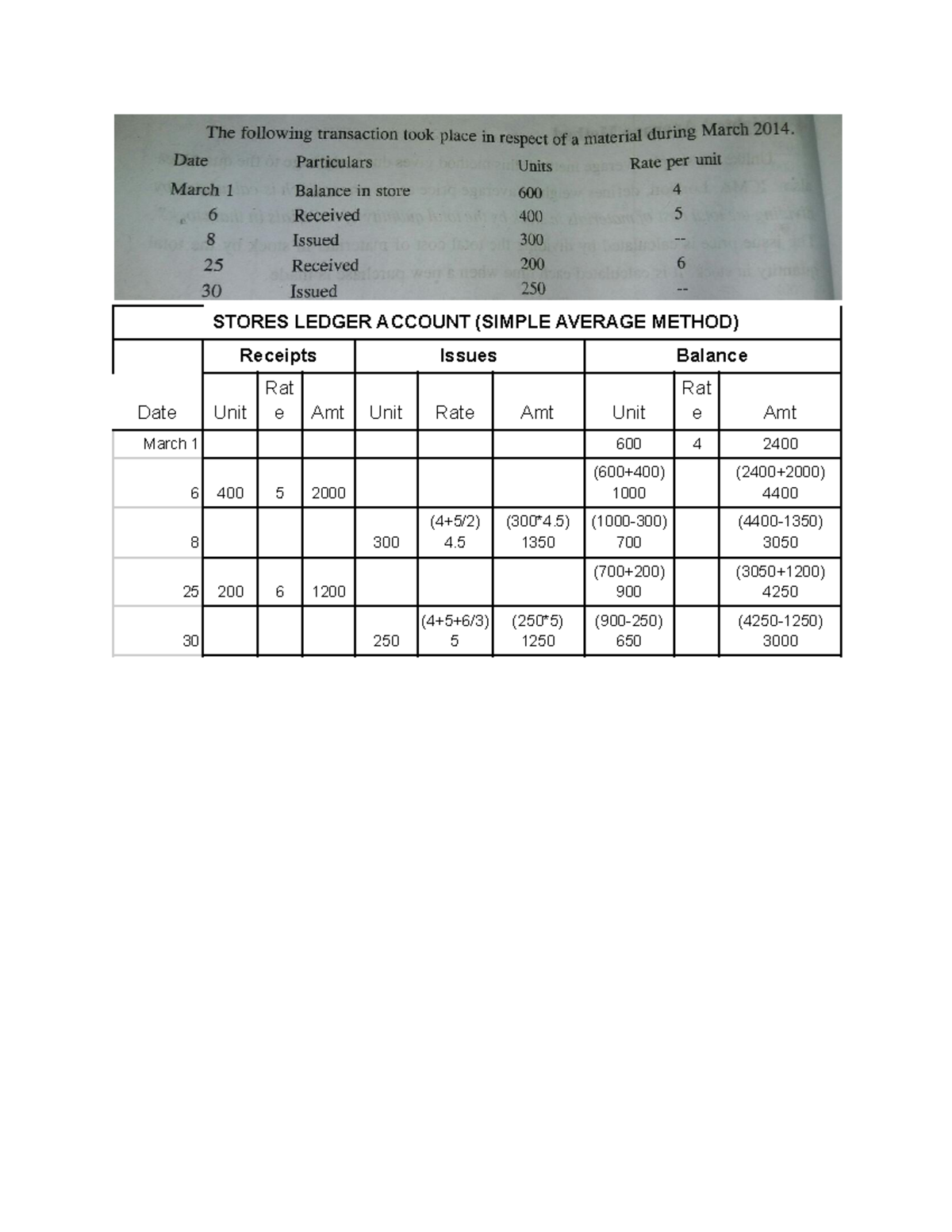 stores-ledger-account-simple-average-1-2-and-3-method-stores