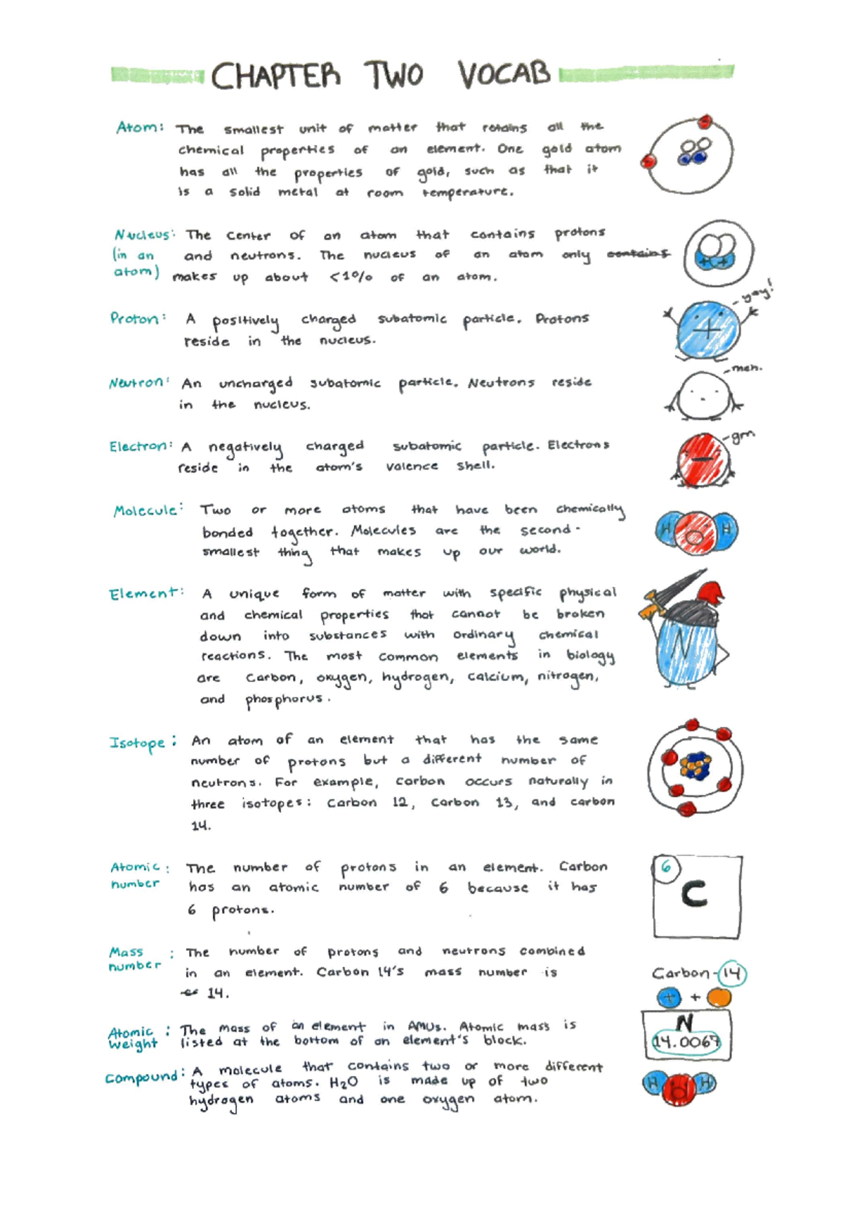 Biology 1111 - Chapter 2 Vocabulary - BIO 111 - Studocu