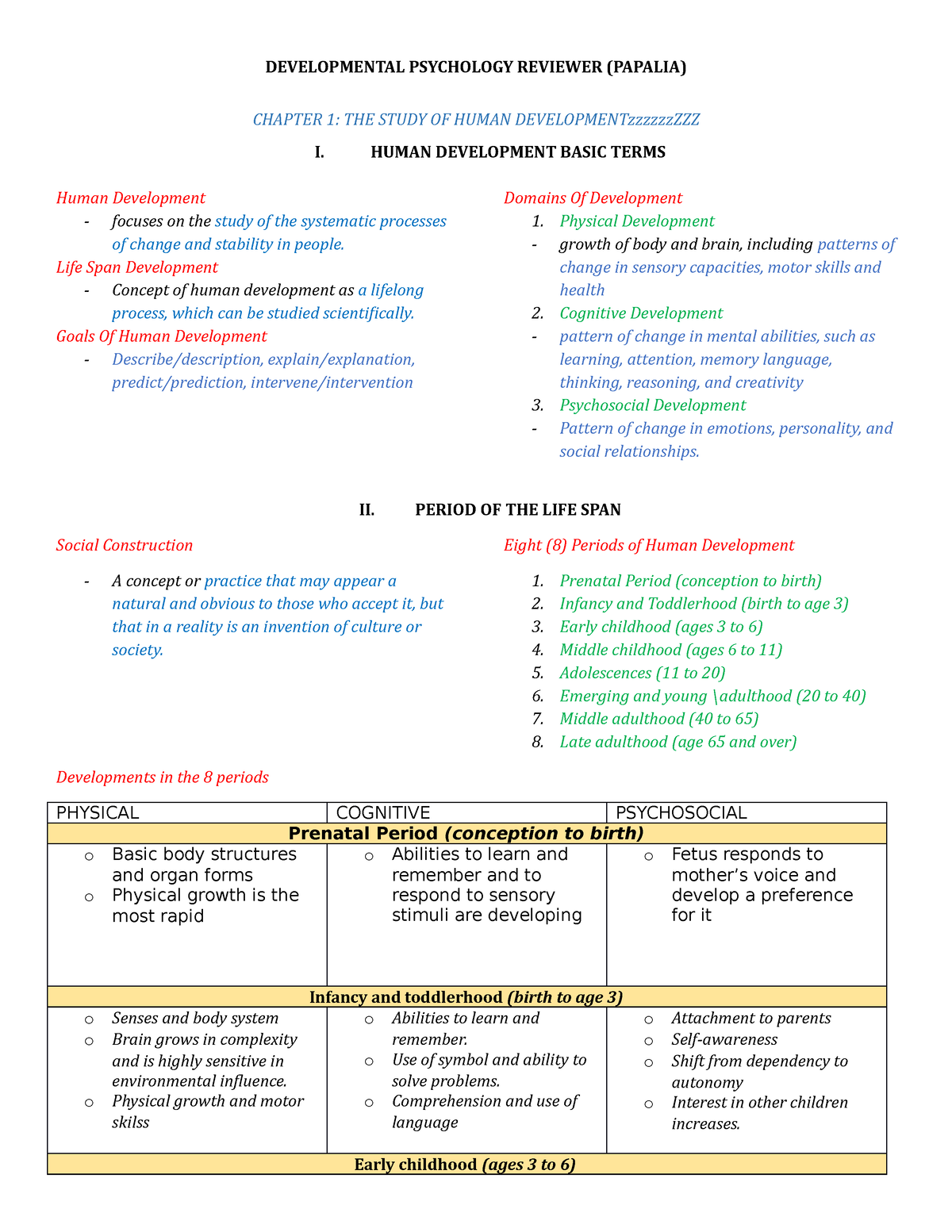 Developmental Psychology Reviewer - DEVELOPMENTAL PSYCHOLOGY REVIEWER ...