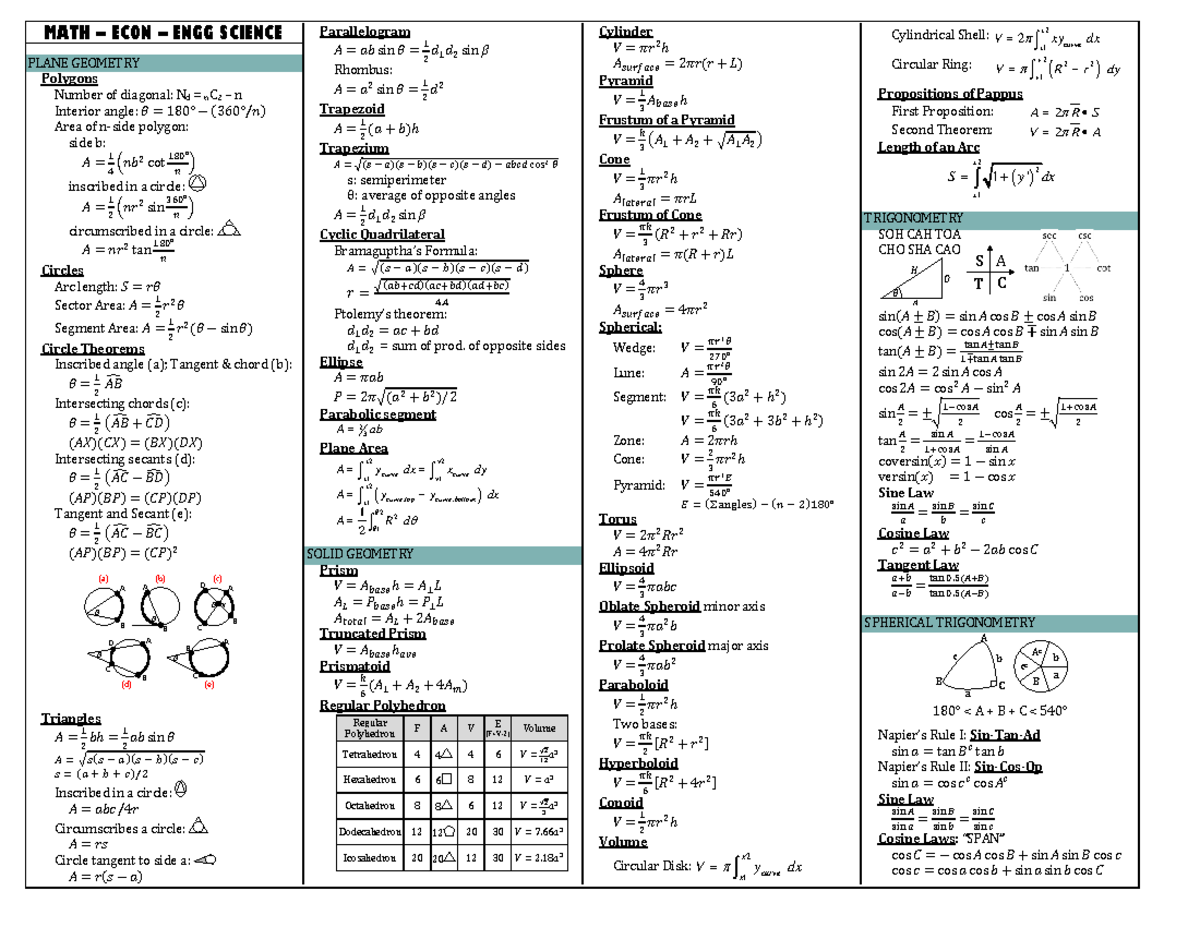 Mechanical Engineering Formulas guidelines for ME - ####### MATH – ECON ...