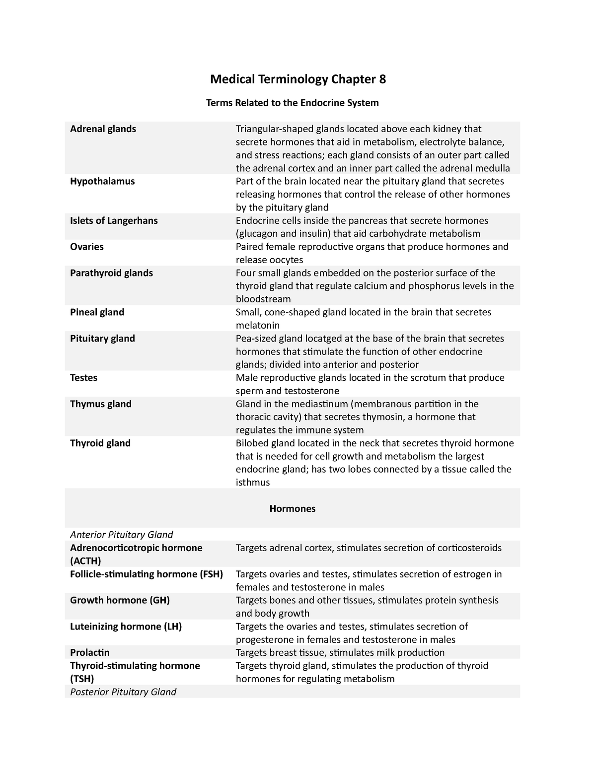 medical terminology chapter 8 assignment