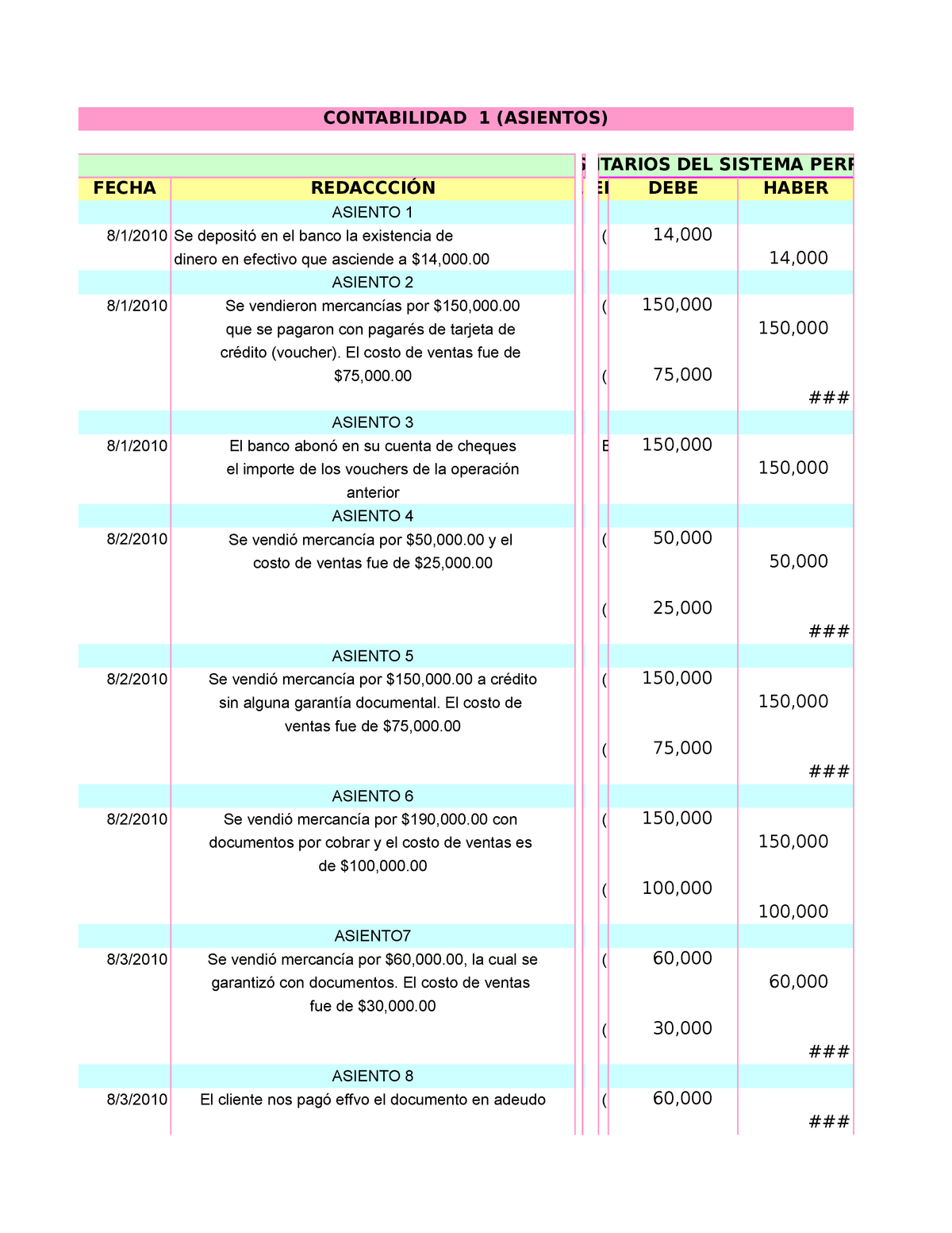 Ejercicios Resueltos Contabilidad Financ Catia Catiar35 Studocu