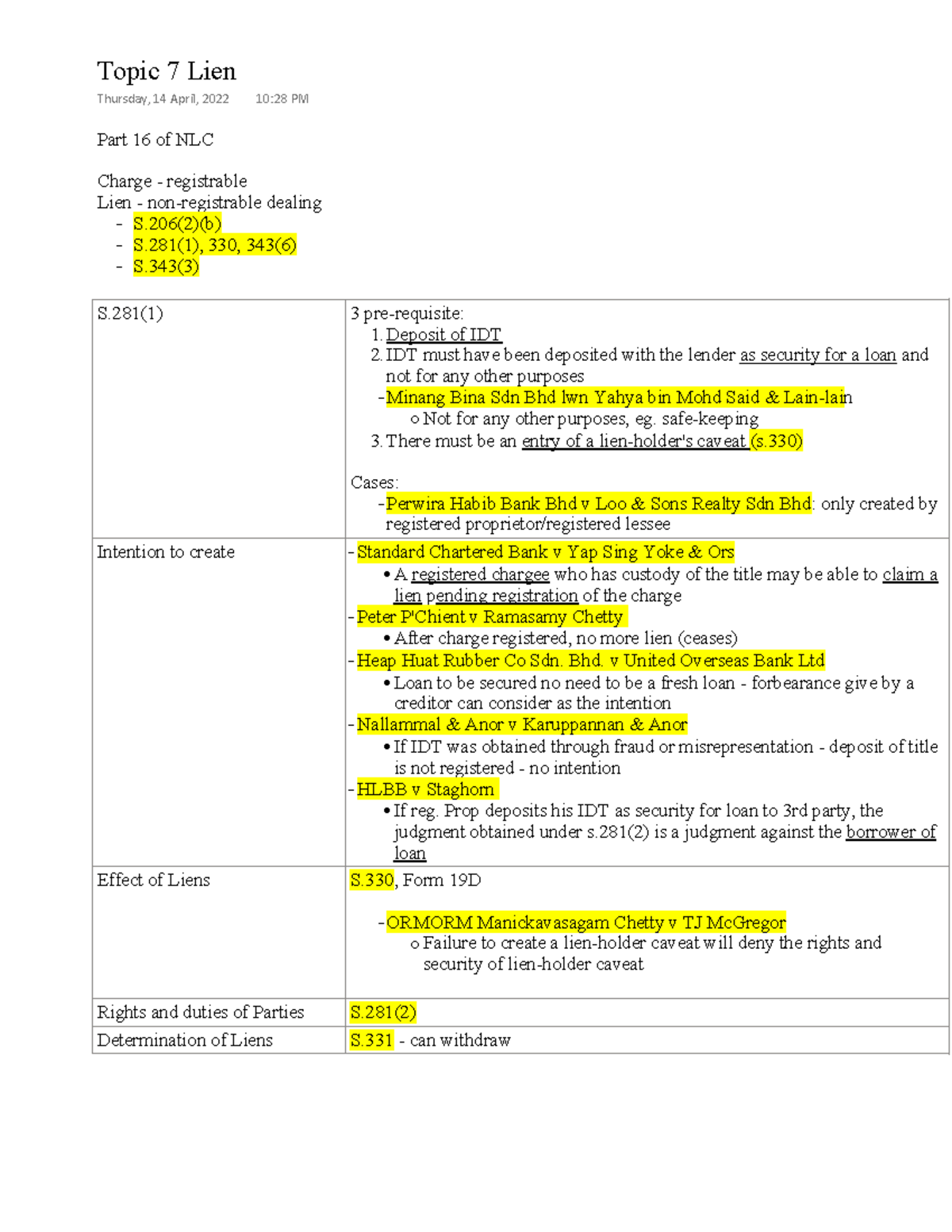 TOpic 7 Notes - Lien - Part 16 Of NLC Charge - Registrable Lien - Non ...