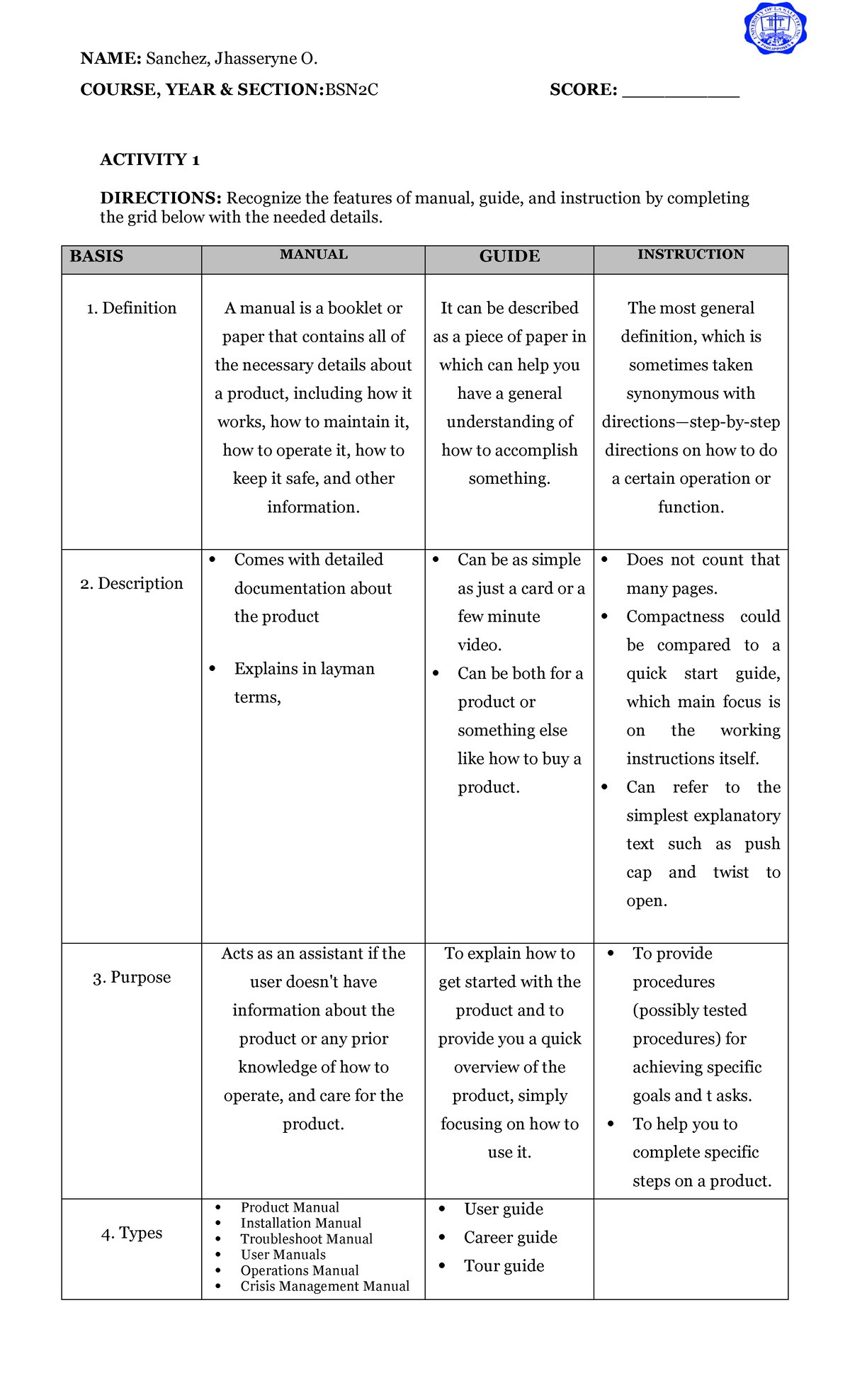 Activity 1 of Module 3 - NAME: Sanchez, Jhasseryne O. COURSE, YEAR ...