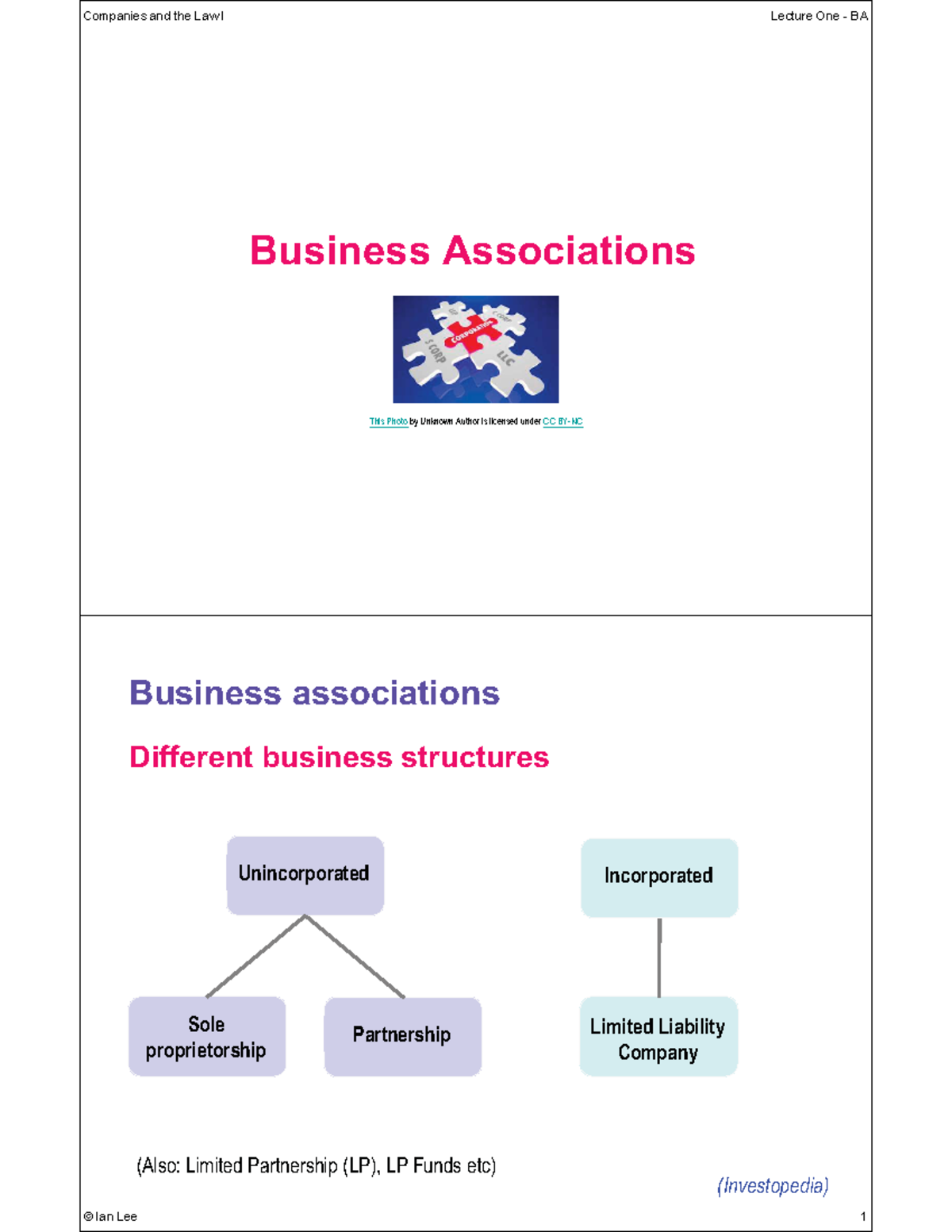 Lec 1 Business Associations - Business Associations This Photo by ...