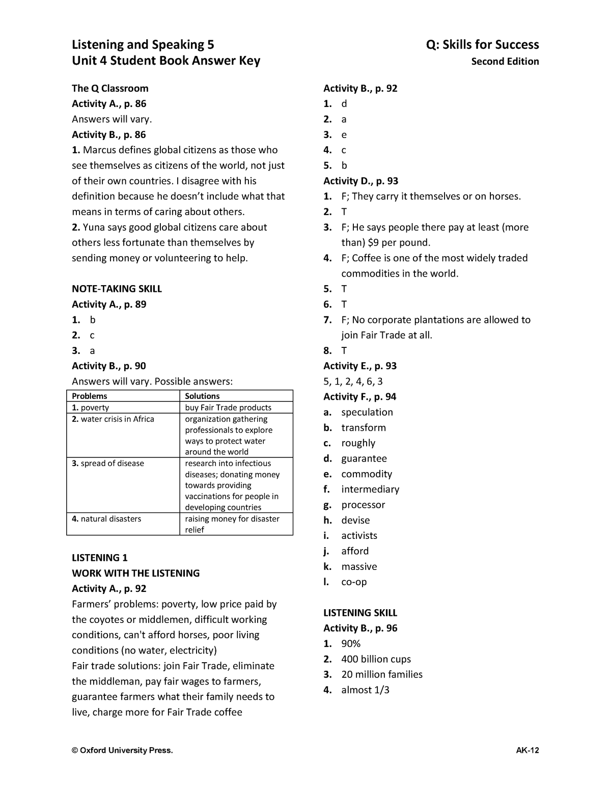 378927924 Q Skills 5 Unit 4 Answer Key English For University RMIT 