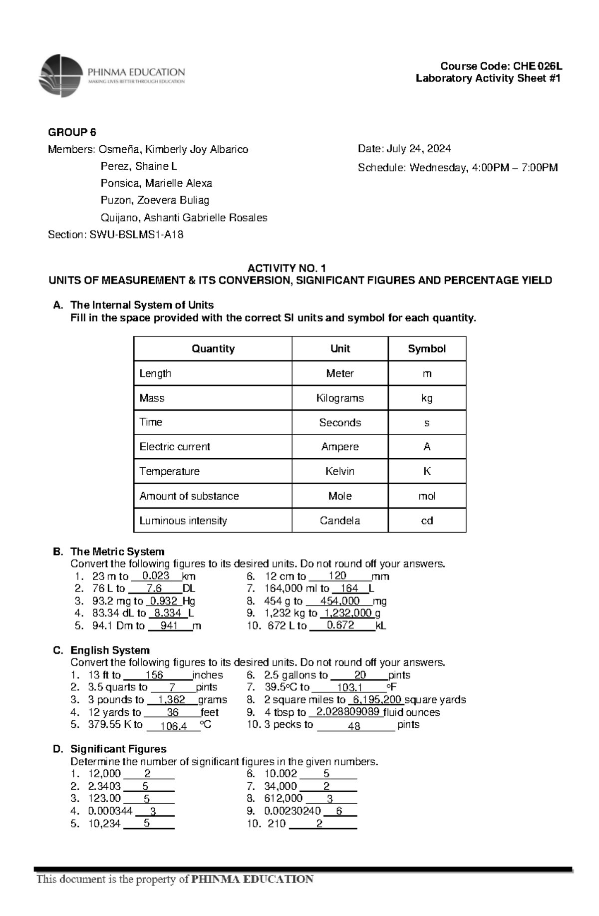 CHE 026L LAS 1- Units of Measurement final answers - Course Code: CHE ...
