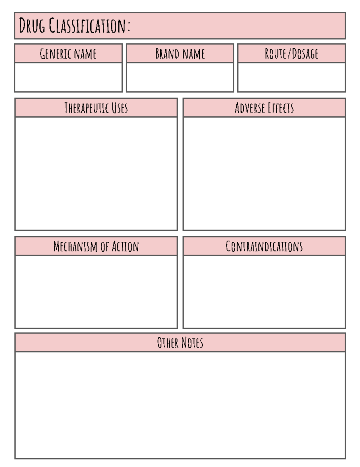 Printable Pharmacology Template Printable Templates Free