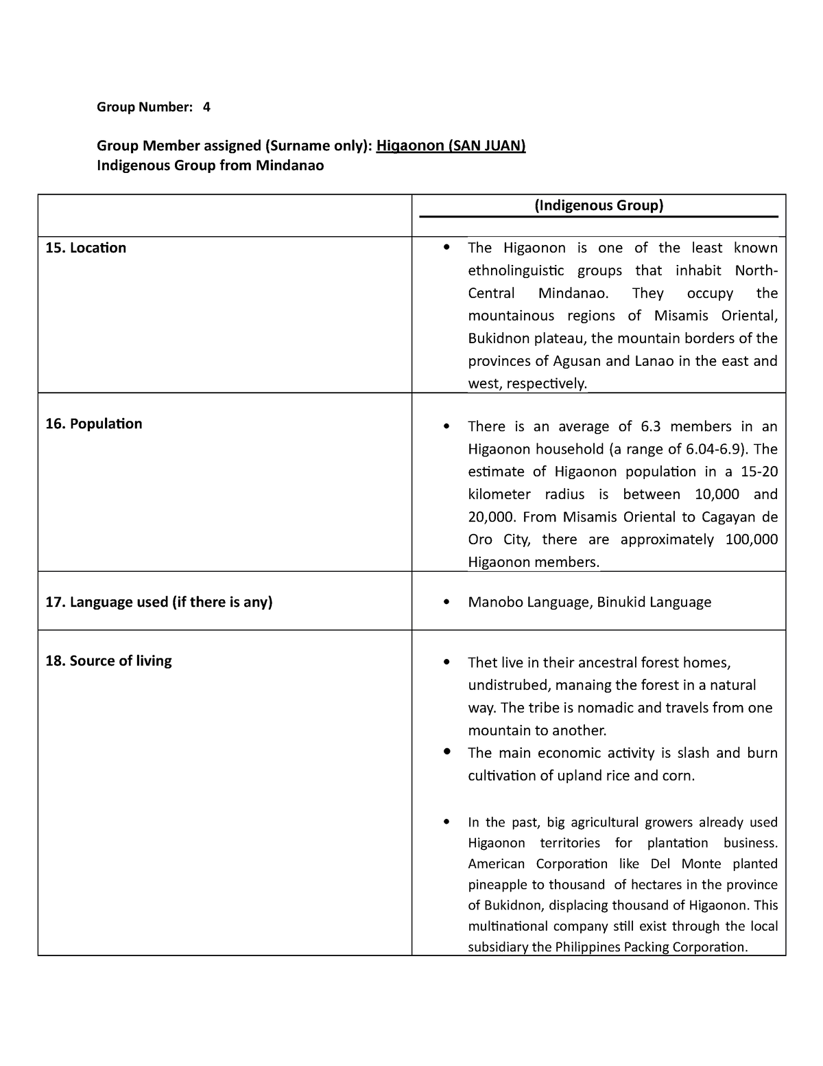 prelim-project-group-4-all-about-higaonon-and-their-community-group