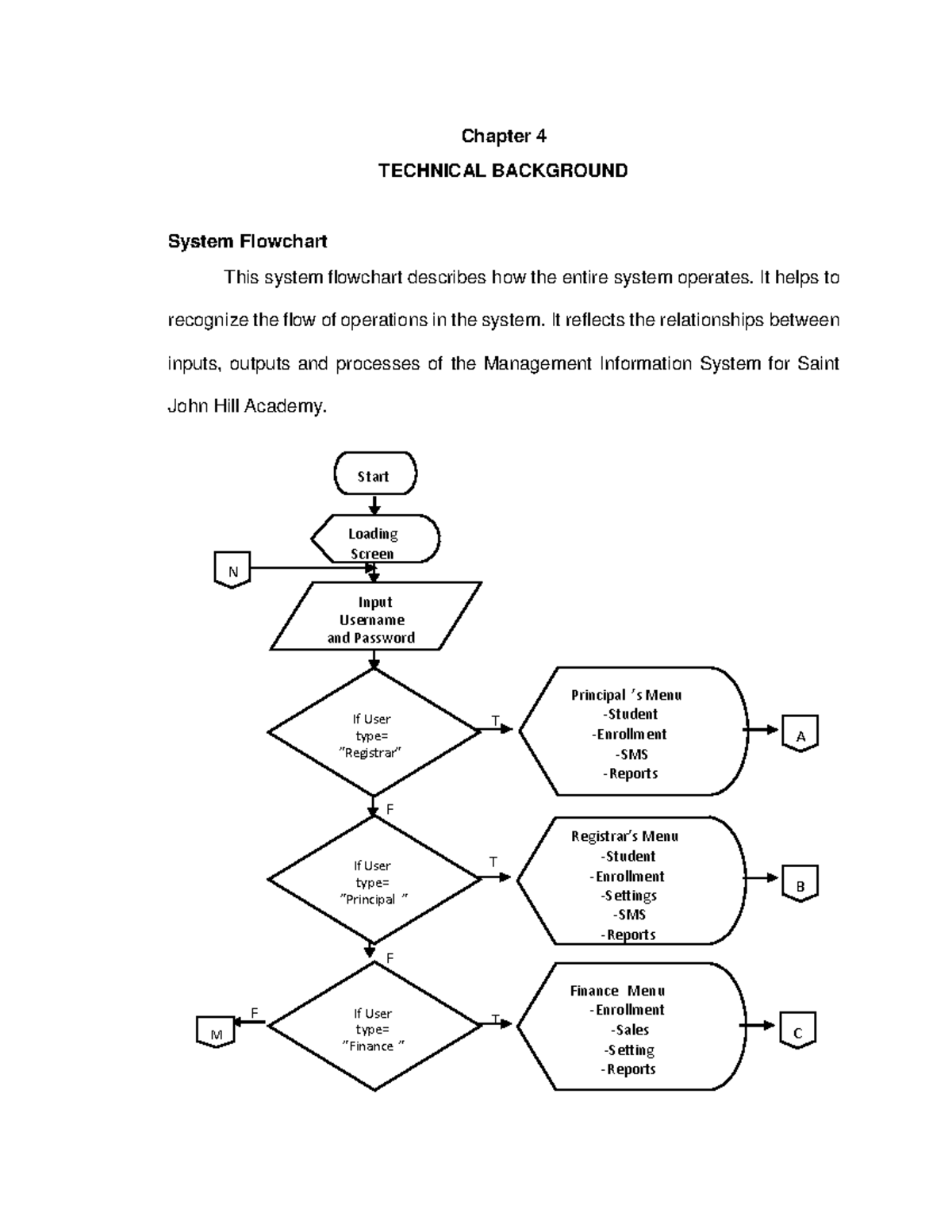 System flowchart sample - Chapter 4 TECHNICAL BACKGROUND System ...