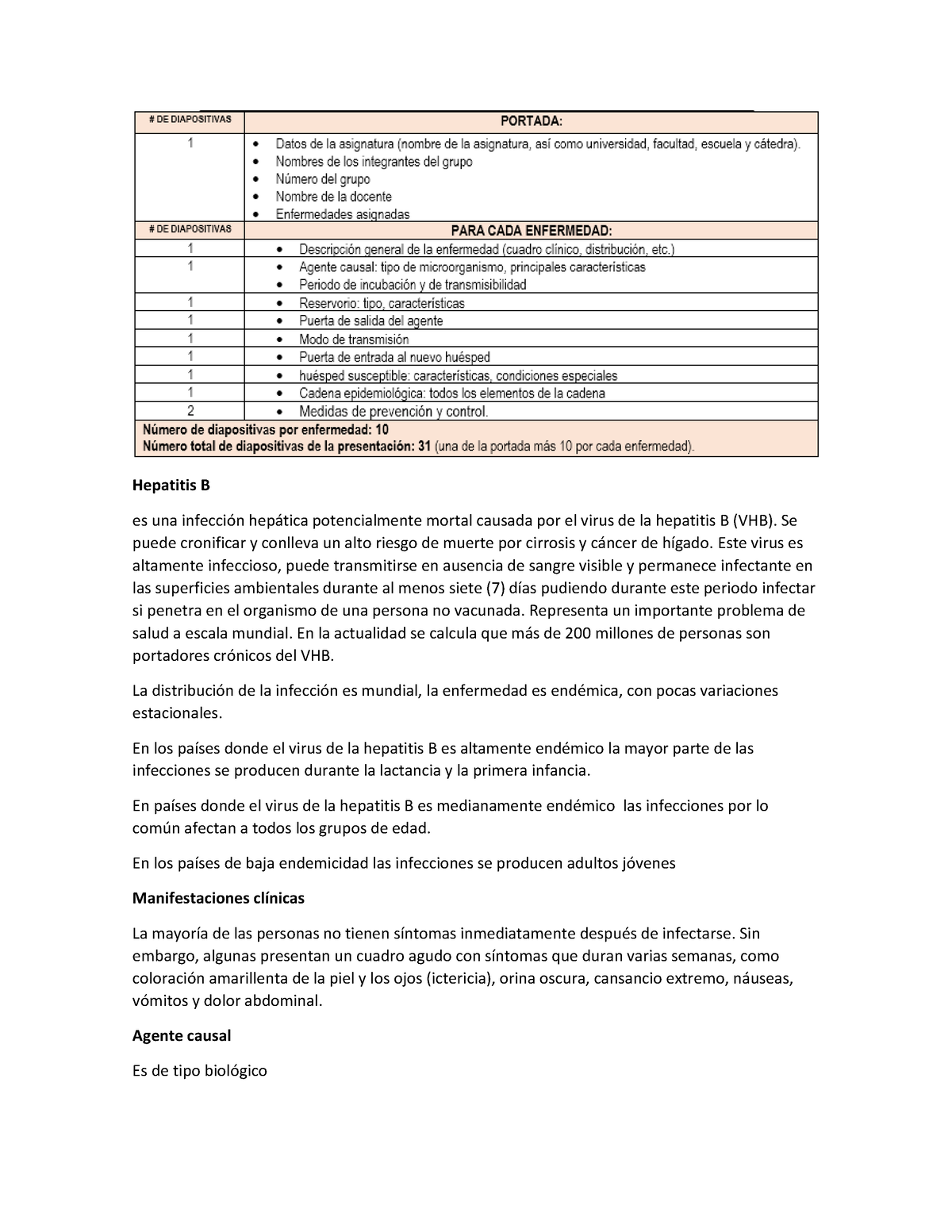 Hepatitis B Cadena Epidemiológica - Hepatitis B Es Una Infección ...