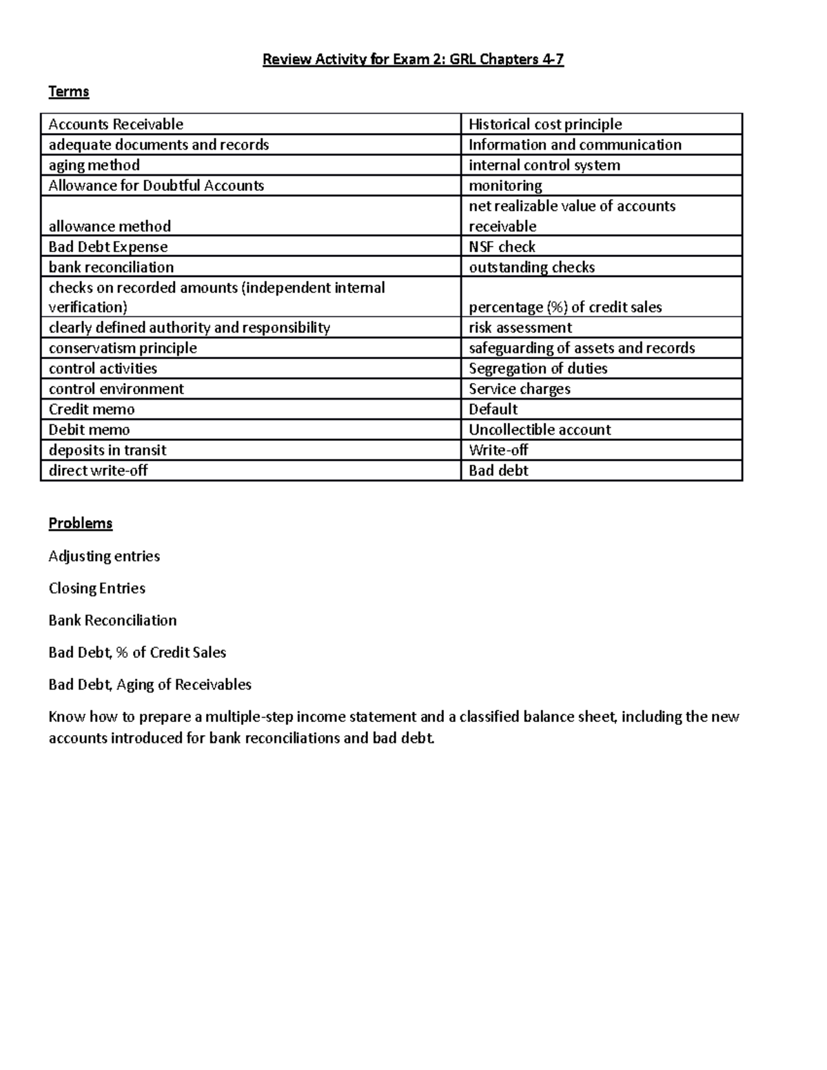 Review+Activity+for+Exam+2 - Review Activity for Exam 2: GRL Chapters 4 ...