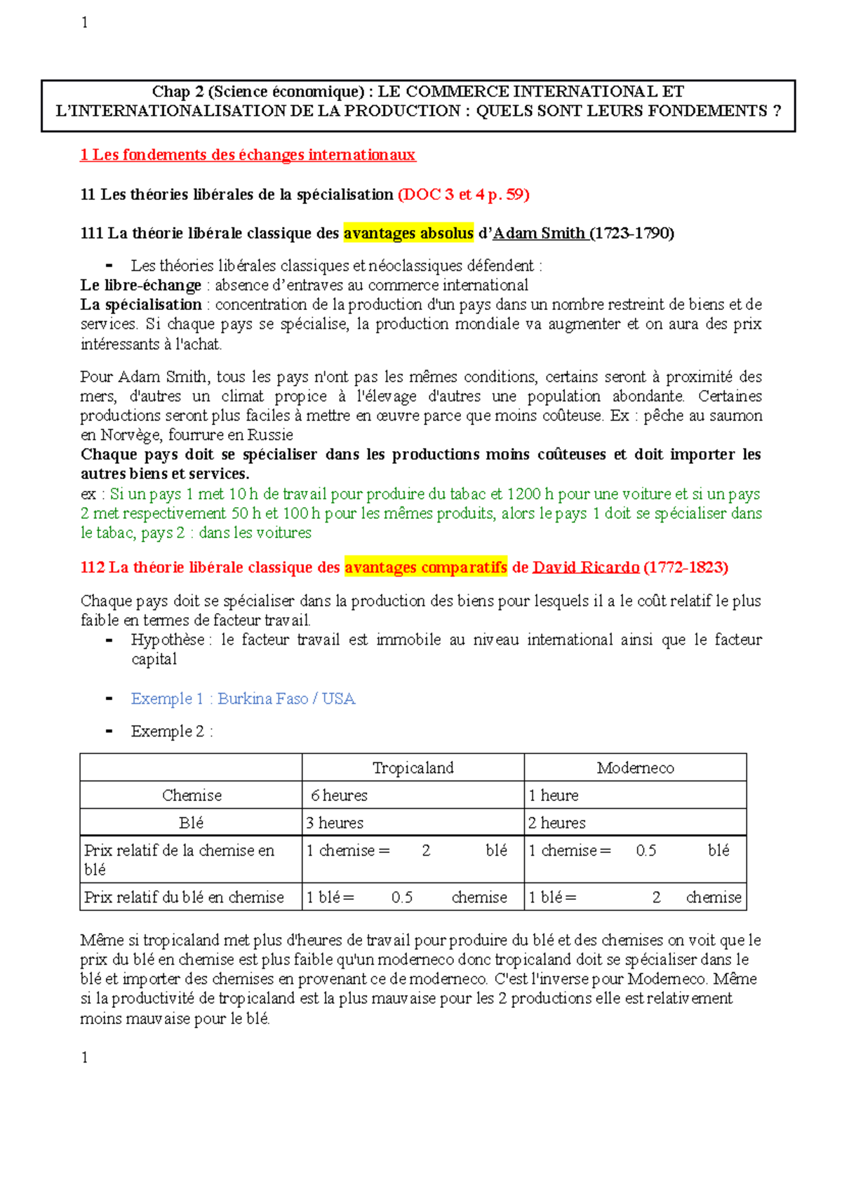 dissertation ses commerce international