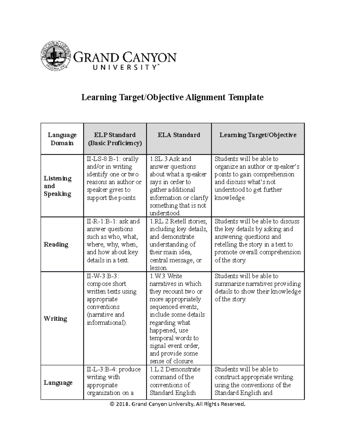 Learning Target Objective Alignment Learning Target/Objective