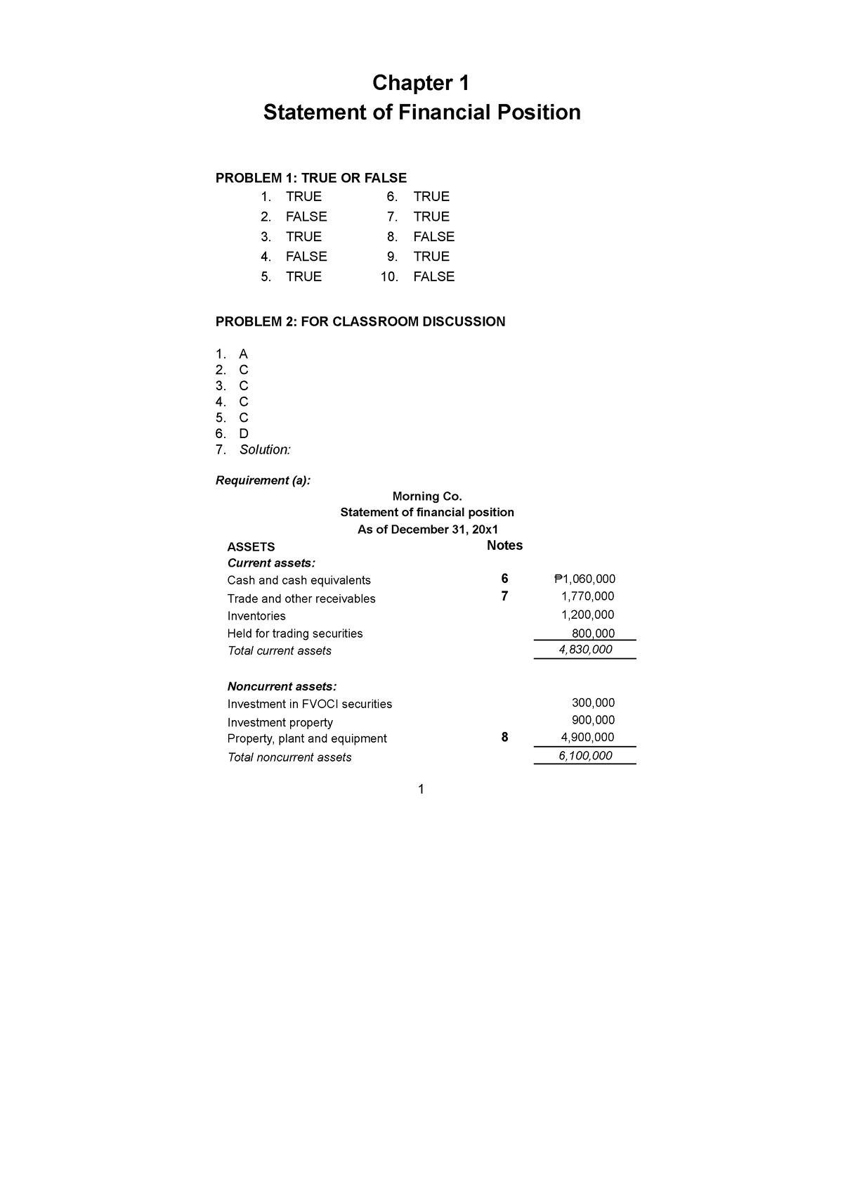 Chapter 1 Intermediate Accounting 3 Solman 2021 Millan Chapter 1 Statement Of Financial 9377