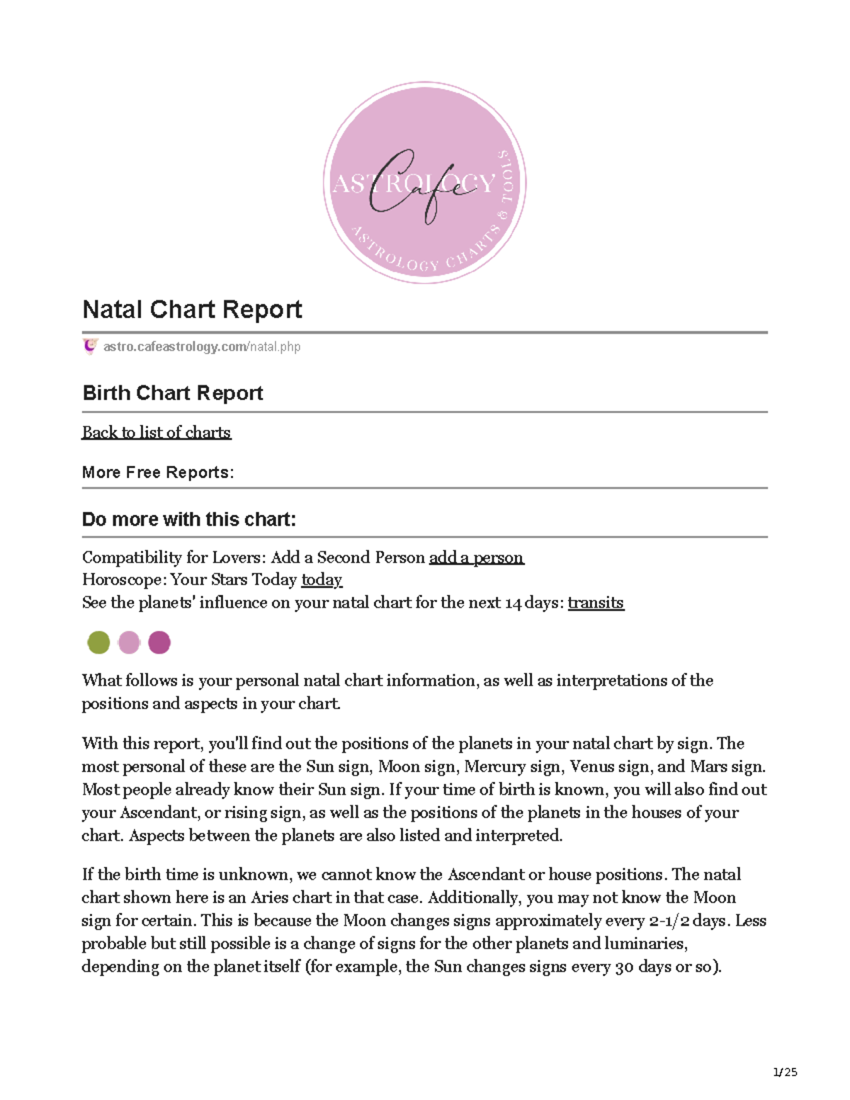 natal chart report - Natal Chart Report astro.cafeastrology /natal