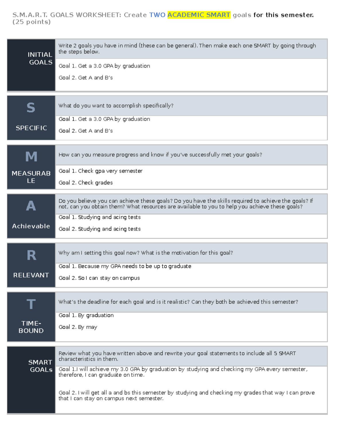 Smart Goals 101 - S.M.A.R. GOALS WORKSHEET: Create TWO ACADEMIC SMART ...