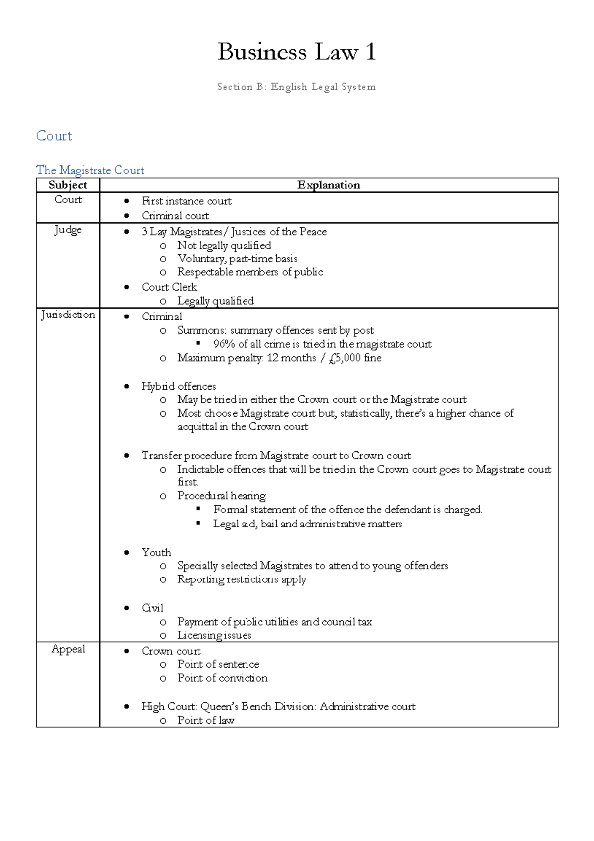 business-law-1-english-legal-system-business-law-1-sectio-n-b