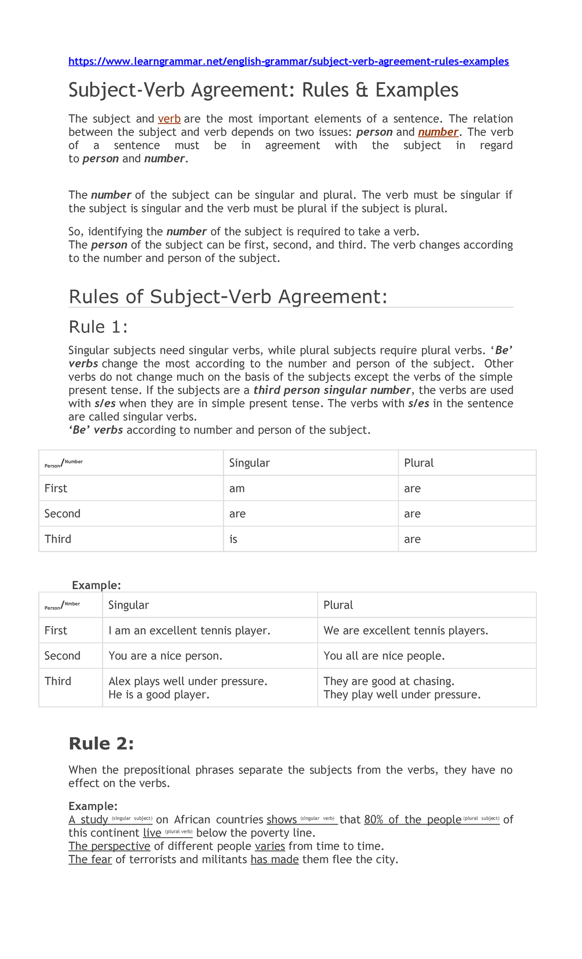 rules-of-subject-verb-agreement-learngrammar-english-grammar-subject