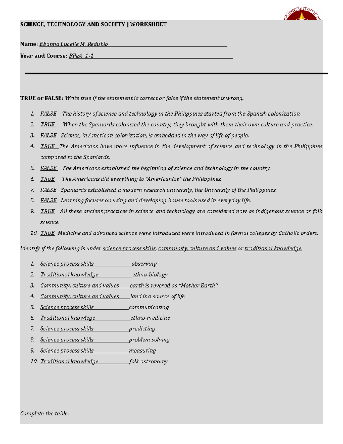 General Concepts AND Historical Events IN STS - Name: Ebanna Lucelle M ...