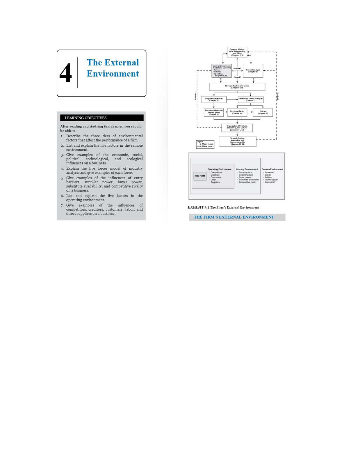 Strategic Management Planning For Domestic And Global Competition ...