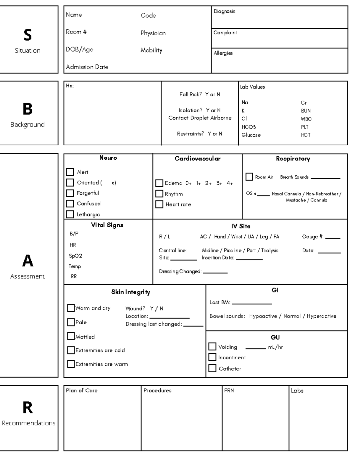 Sbarplain - Sbar Template - S Situation B Background A Assessment R 