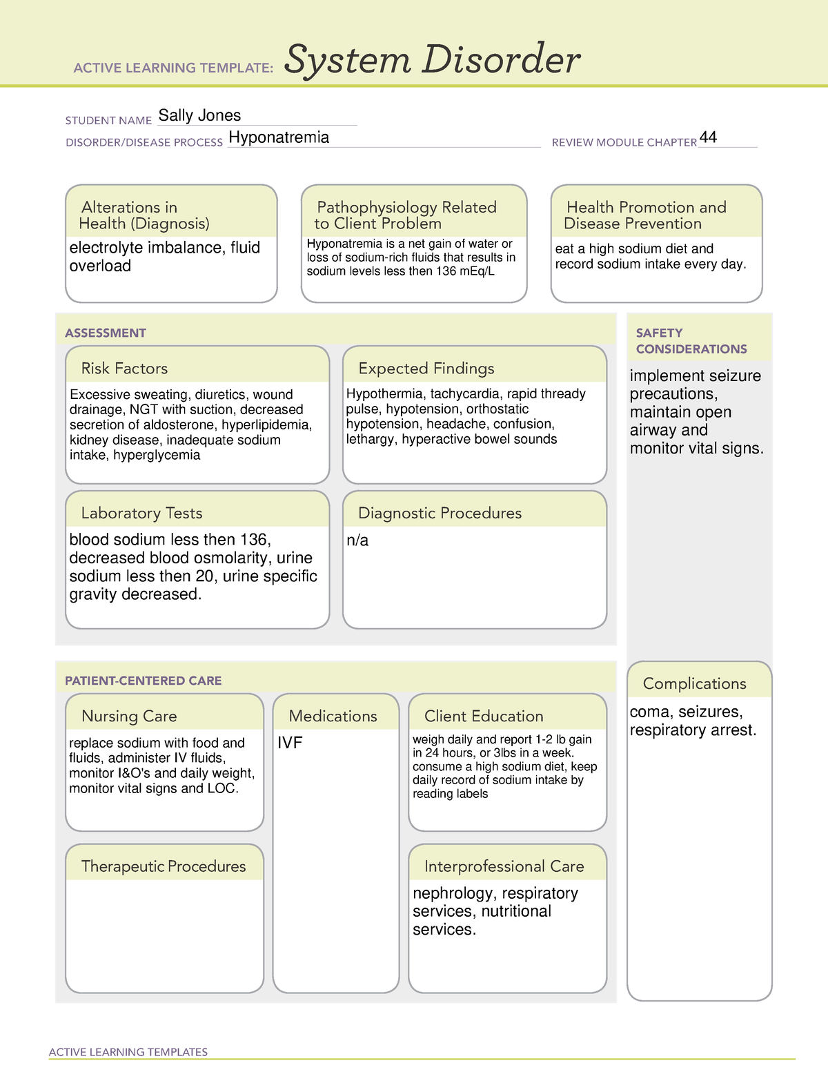 2 hyponatremia ati template ACTIVE LEARNING TEMPLATES System Disorder