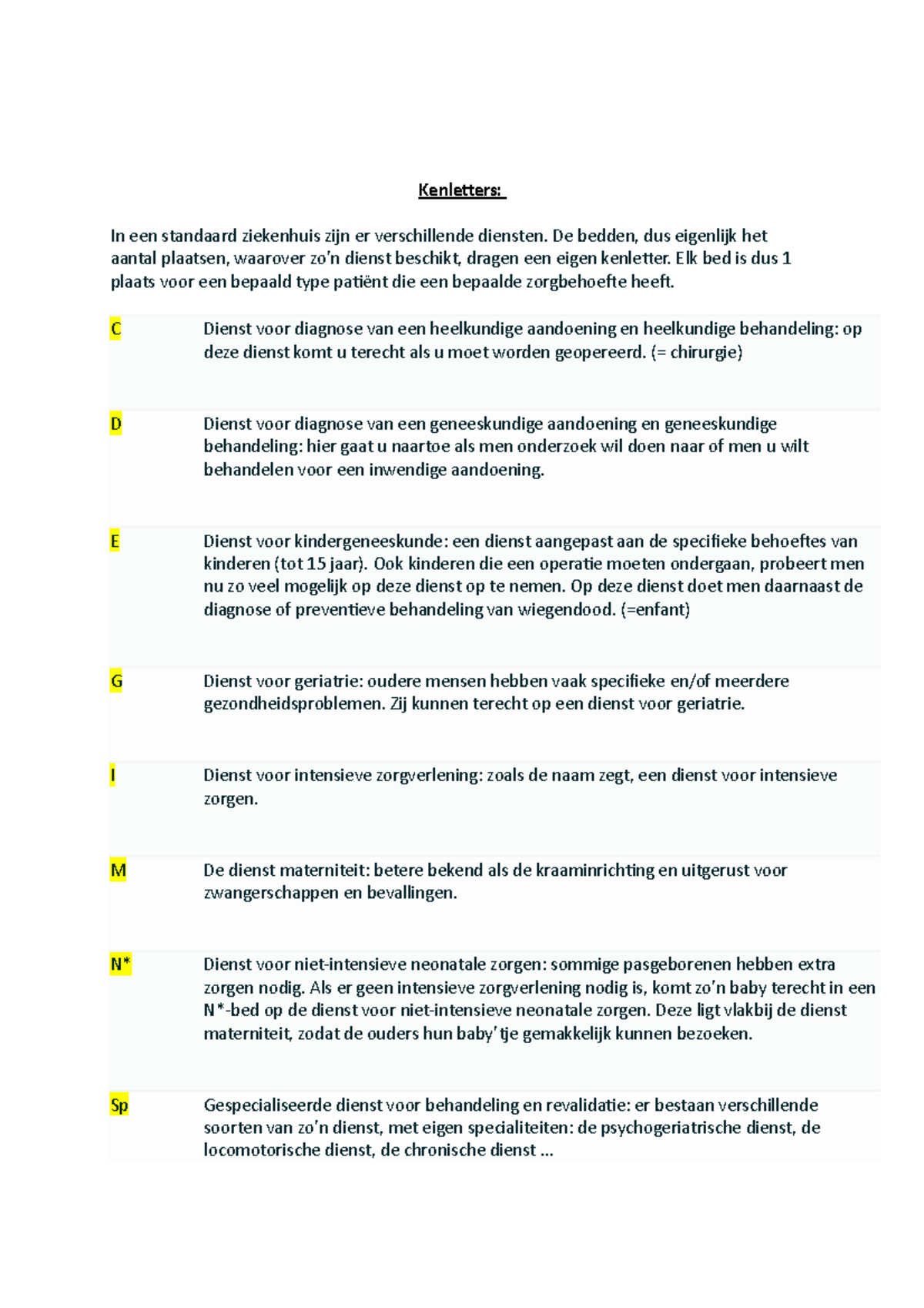 Kenletters - bedletters - Kenletters: In een standaard ziekenhuis zijn ...