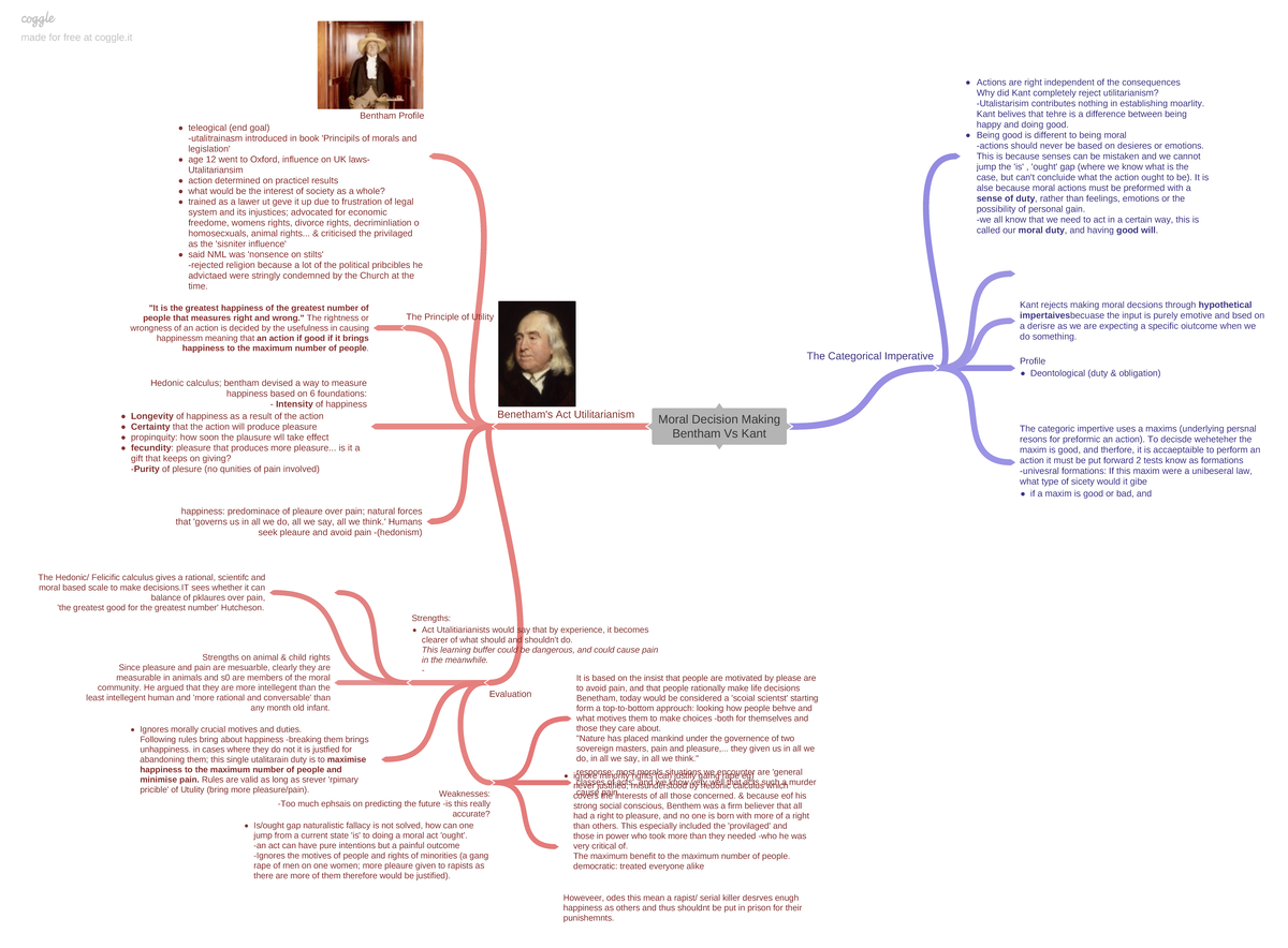 Moral Decision Making Bentham Vs Kant Moral Decision Making Bentham