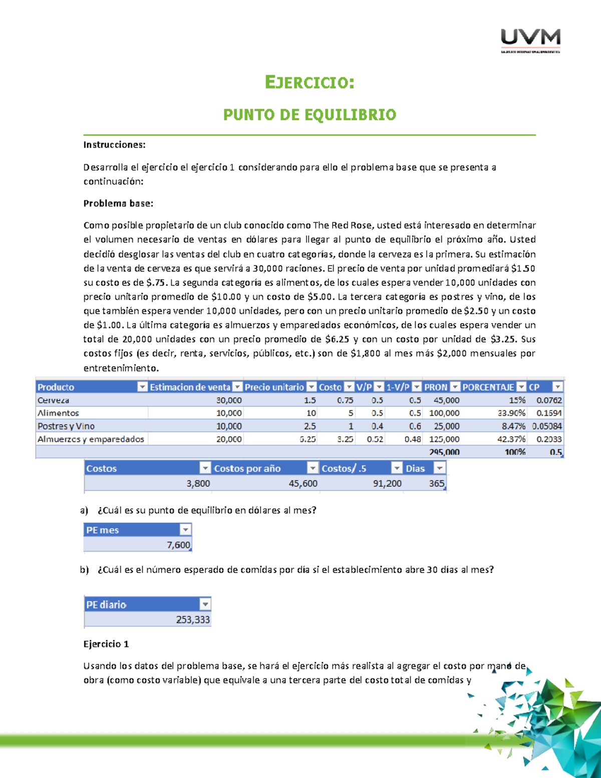 a4-administracion-de-o-ojsj-ejercicio-punto-de-equilibrio