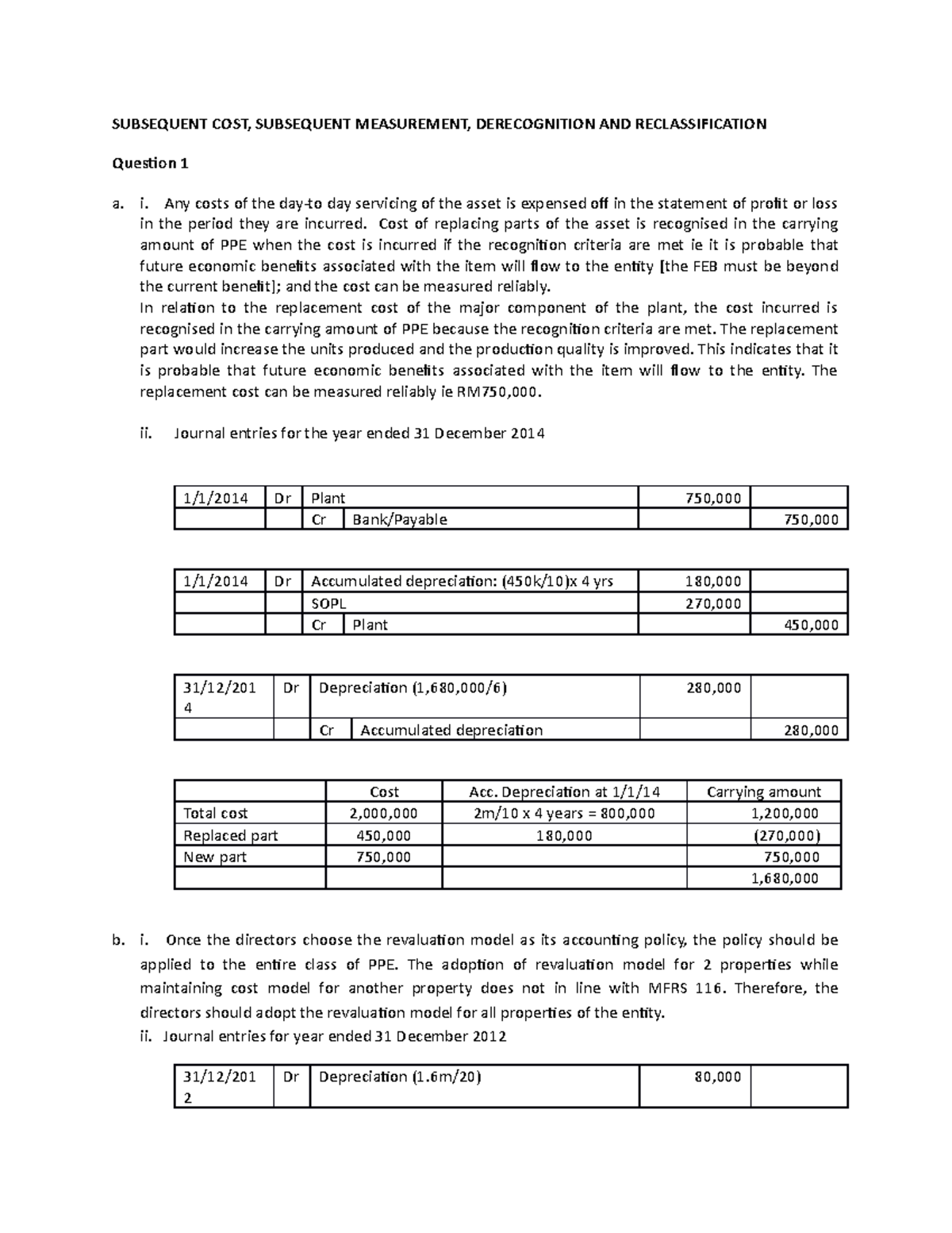 Solution for subsequent cost chapter 1 - SUBSEQUENT COST, SUBSEQUENT ...