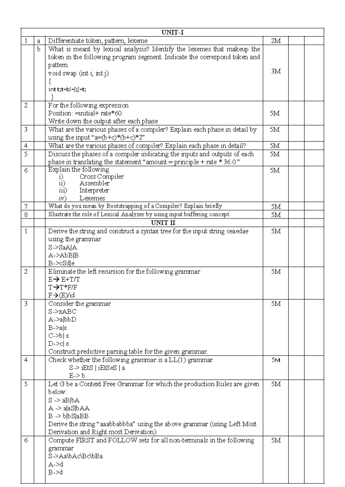 CD MID-II IMP Questions 2 - UNIT-I 1 a Differentiate token, pattern ...
