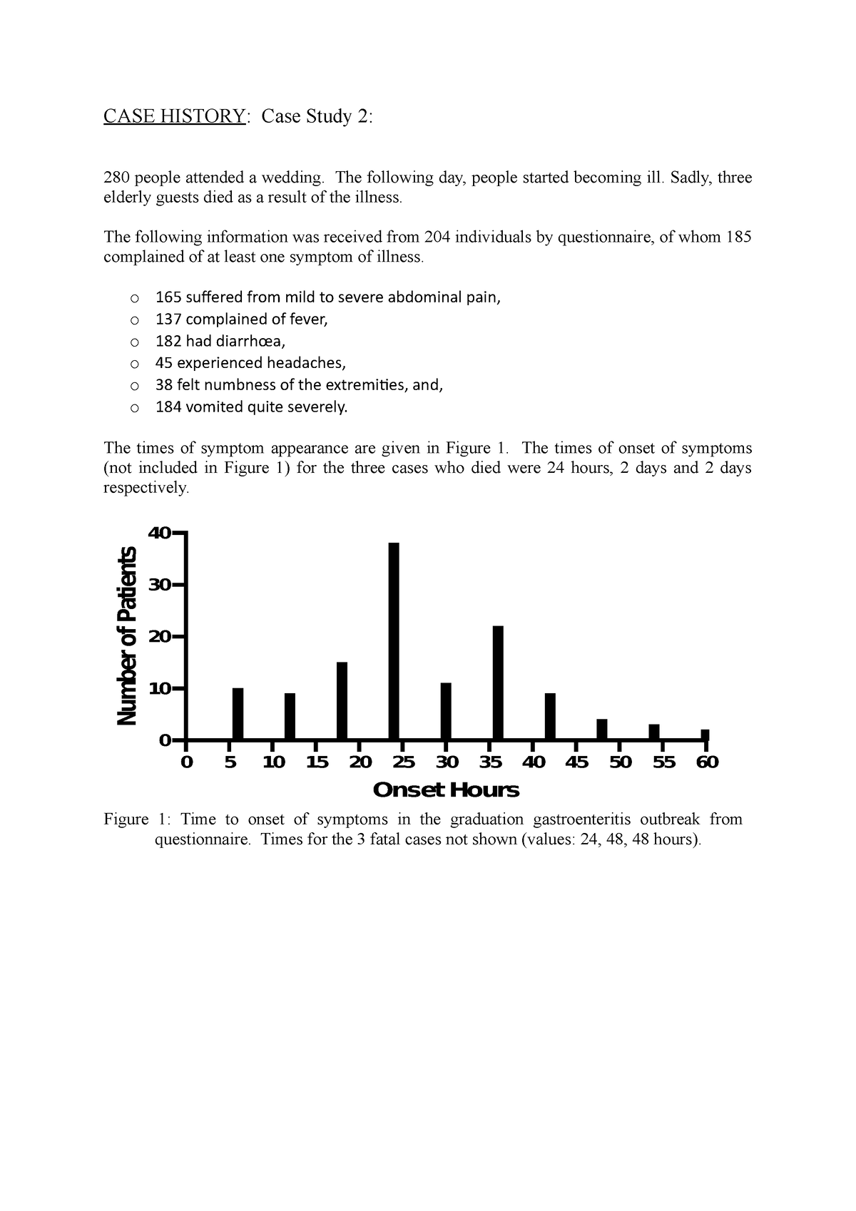 case study 2 1