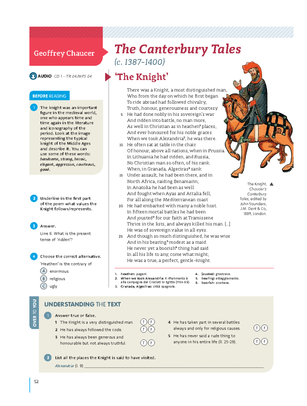 Chaucher: reading and analysis of The Knight - The Canterbury Tales (c ...