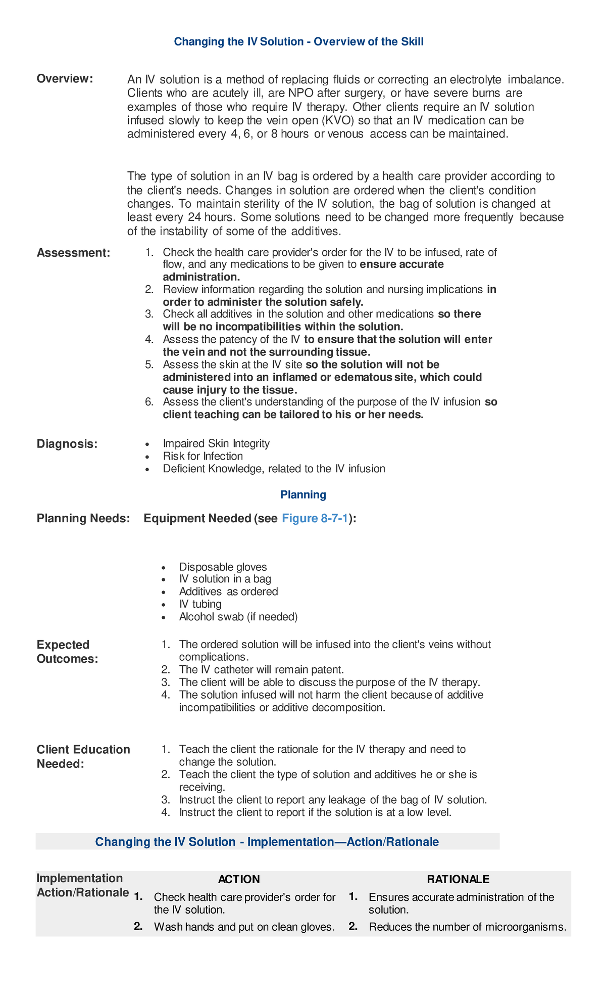 NCM-112- Lesson 9 - Learning Material - Nutrition and Diet Therapy ...