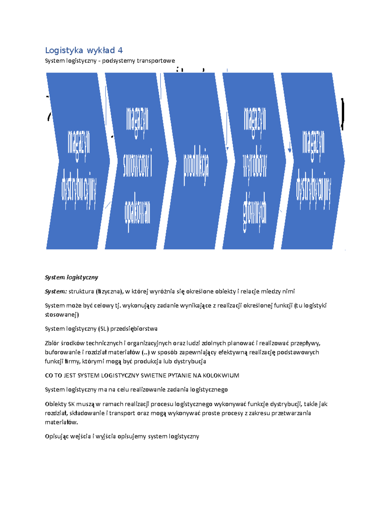 Logistyka Wykład 4 - Wyklad - Logistyka Wykład 4 System Logistyczny ...