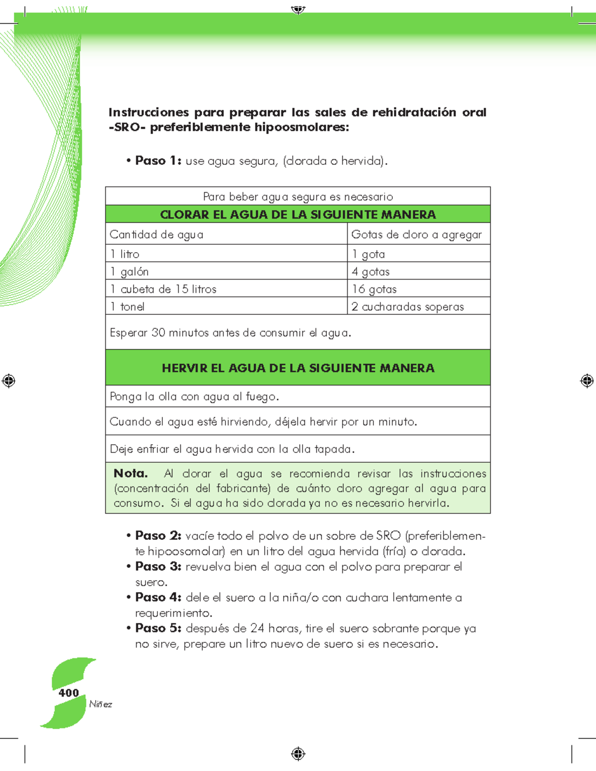 Aps 1-10 paginas - 400 Instrucciones para preparar las sales de ...