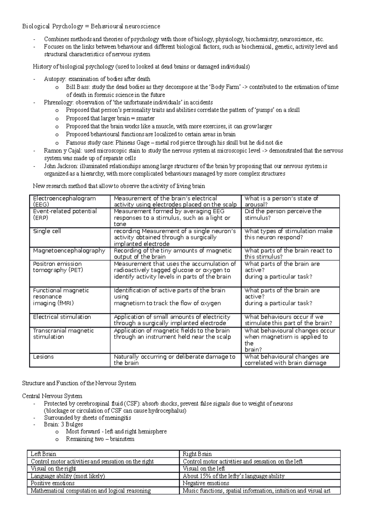 Chapter 4 Notes - Biological Psychology = Behavioural Neuroscience ...