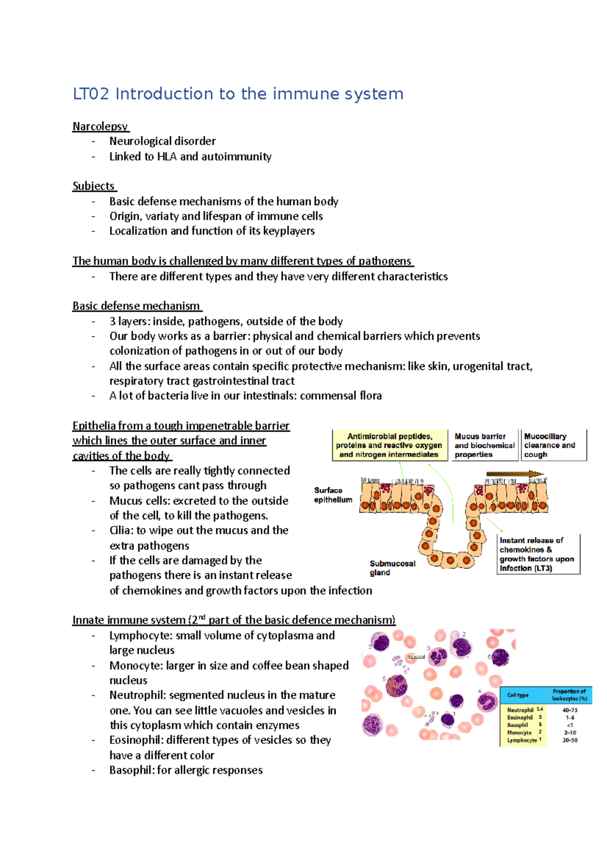 LT02 Introduction to the immune system - LT02 Introduction to the ...