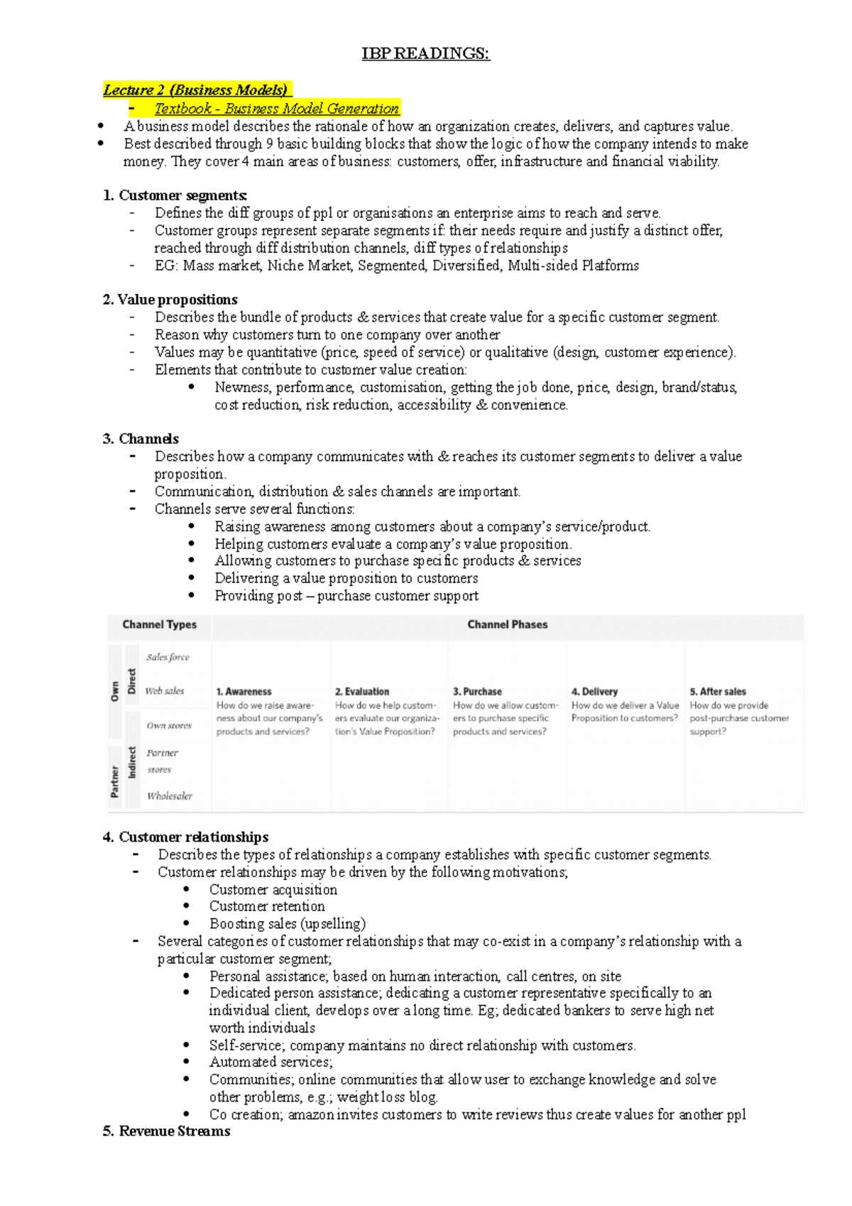 IBP Readings - IBP READINGS: Lecture 2 (Business Models) - Textbook ...