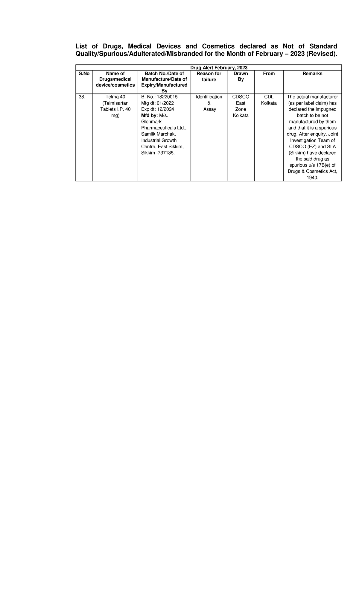 drug-alert-list-revised-for-the-month-of-feb-2023-list-of-drugs