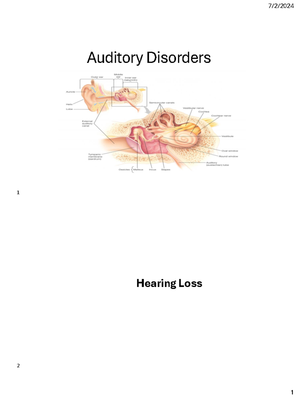 Auditory disorders NH - Auditory Disorders Hearing Loss 1 2 Types of ...